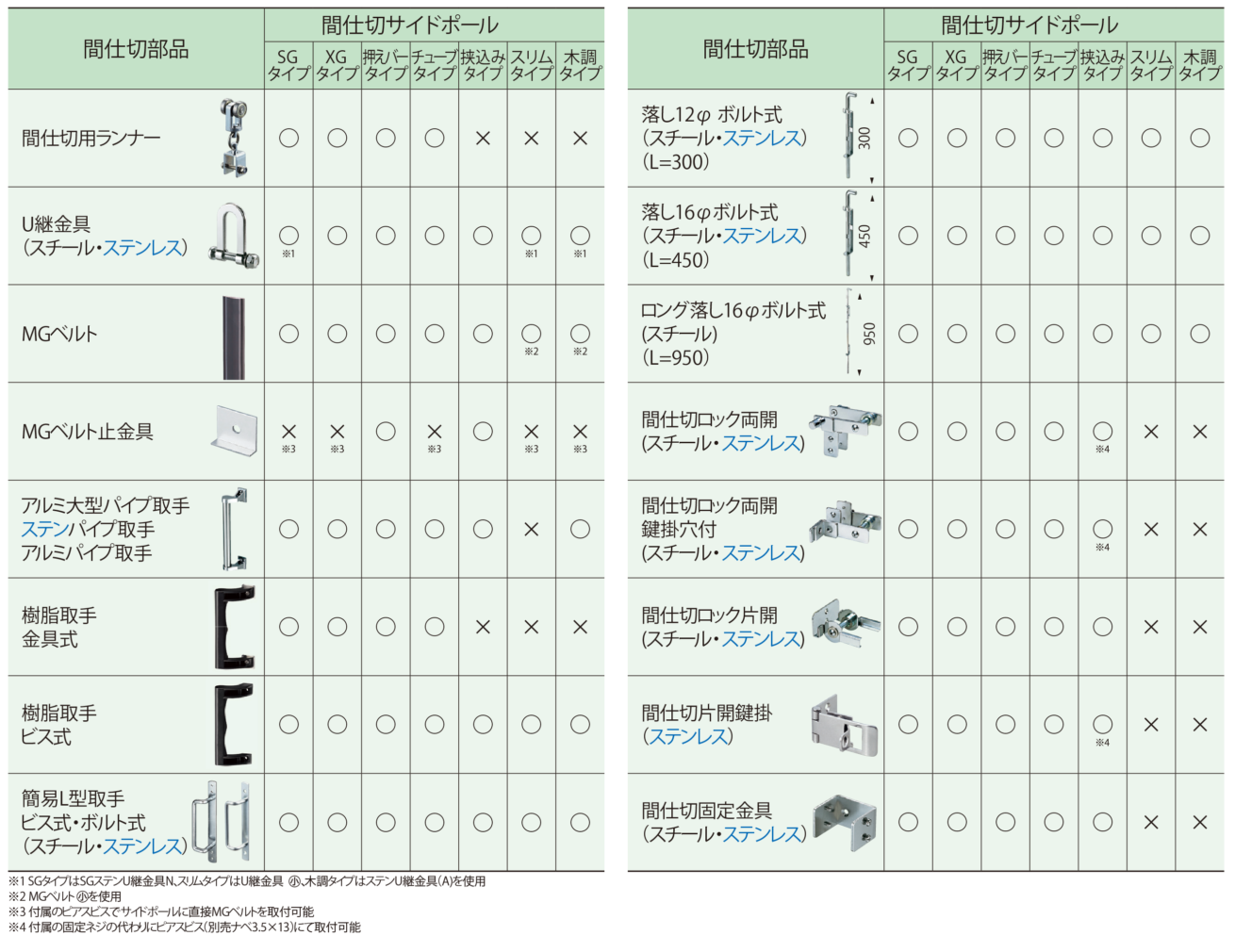 pole_5-7